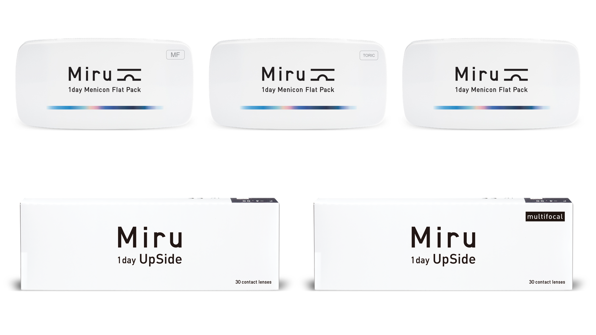 2. Miru familie