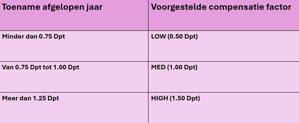 Afbeelding2-May-04-2026-12-43-08-1514-PM