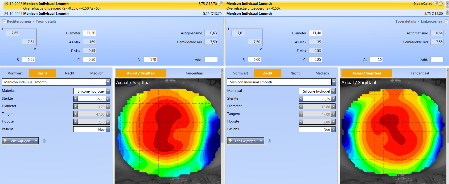 14. Dummies Wijziging ongedaan maken