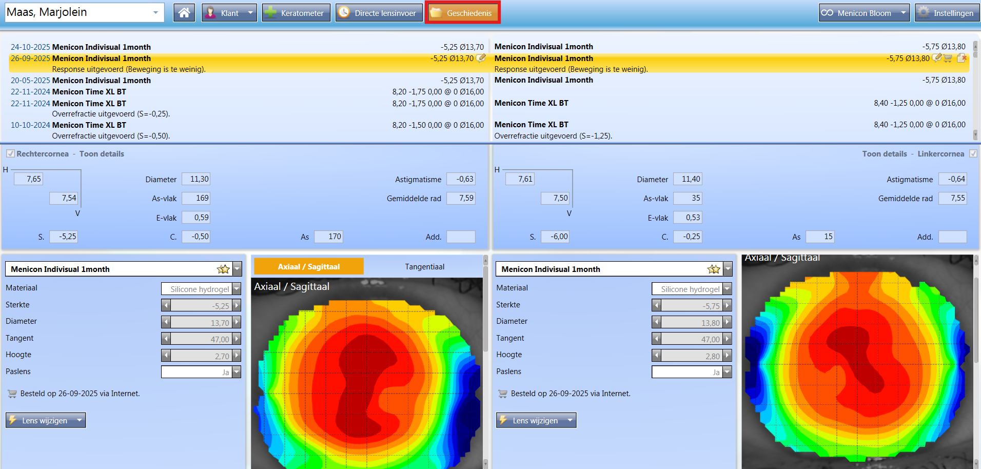 5. Dummies Geschiedenis