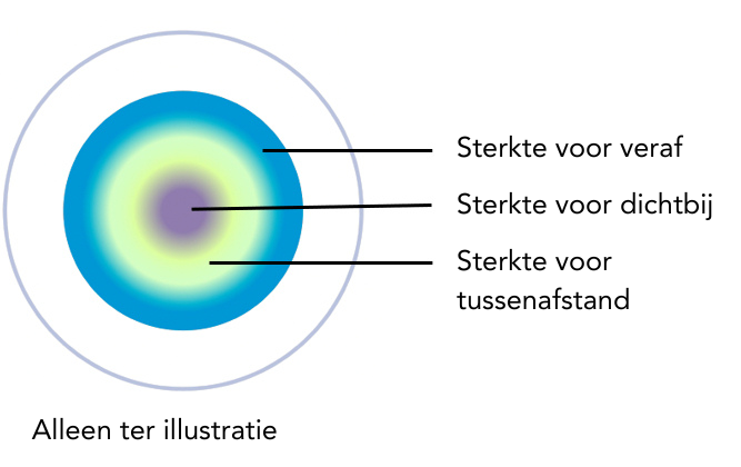 1.1 mt