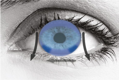 oog 1 tor oog 1 tor